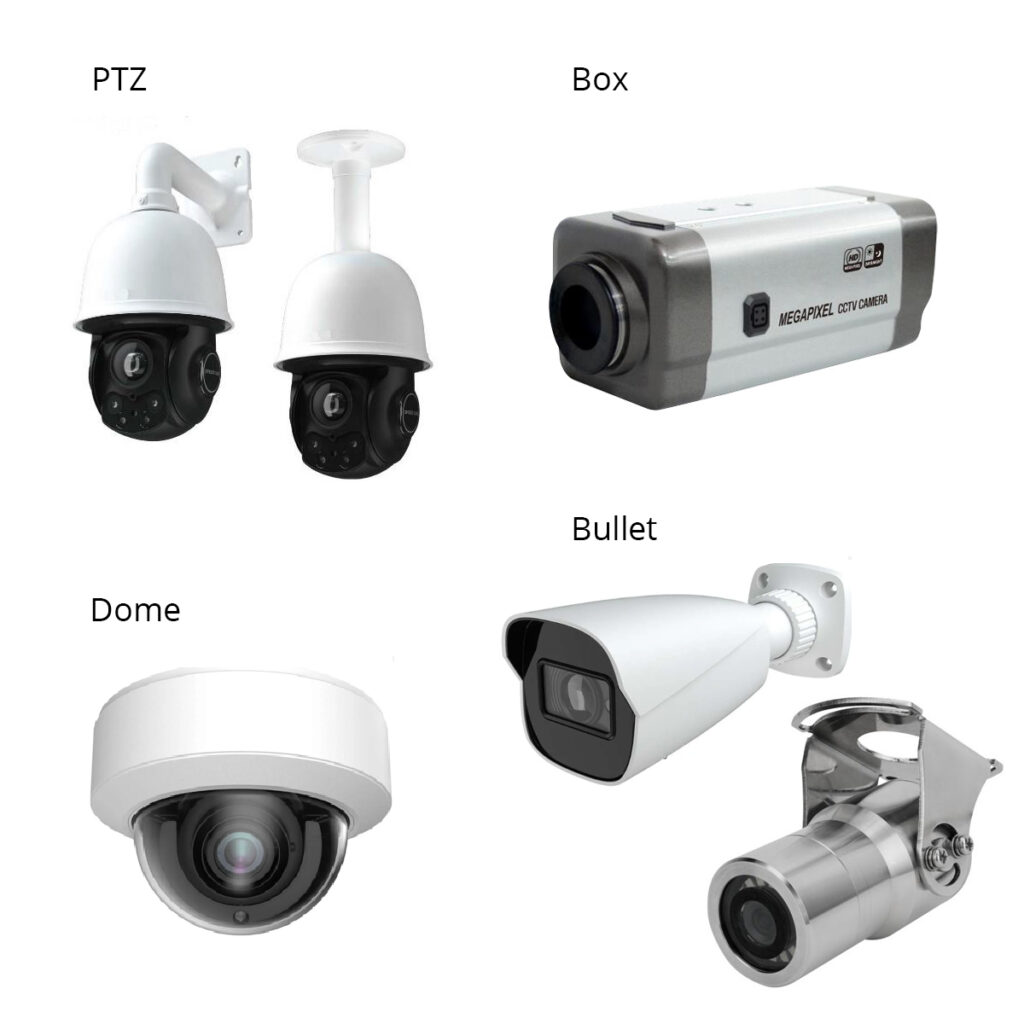 All about Indoor Security Camera (types and features)- 2023