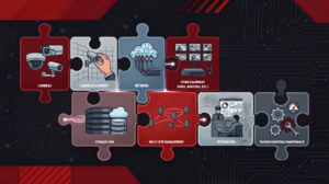 Opticom Tech Custom Industrial Camera Systems